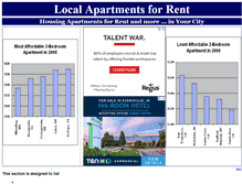 Tablet Screenshot of local-apartment.com